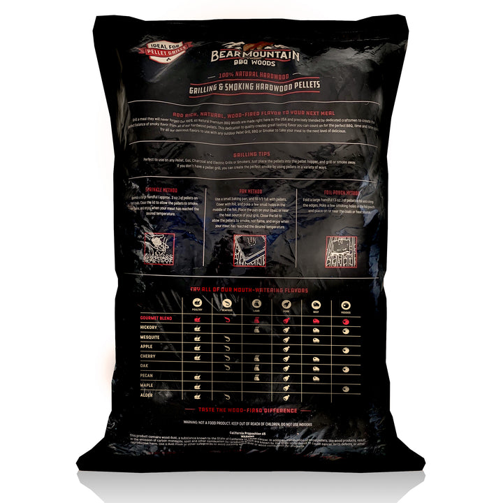 Bear Mountain BBQ All-Natural Hardwood Gourmet Smoker Pellets, 40 lbs (3 Pack)