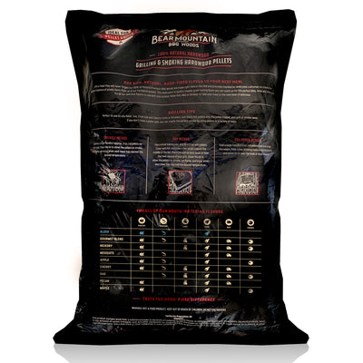 Bear Mountain BBQ 100% Natural Hardwood Alder Flavor Pellets, 20lbs (Open Box)