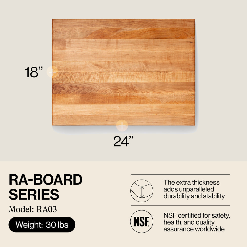 John Boos Maple Wood End Grain Cutting Board for Kitchen Prep, 24" x 18" x 2.25" - VMInnovations