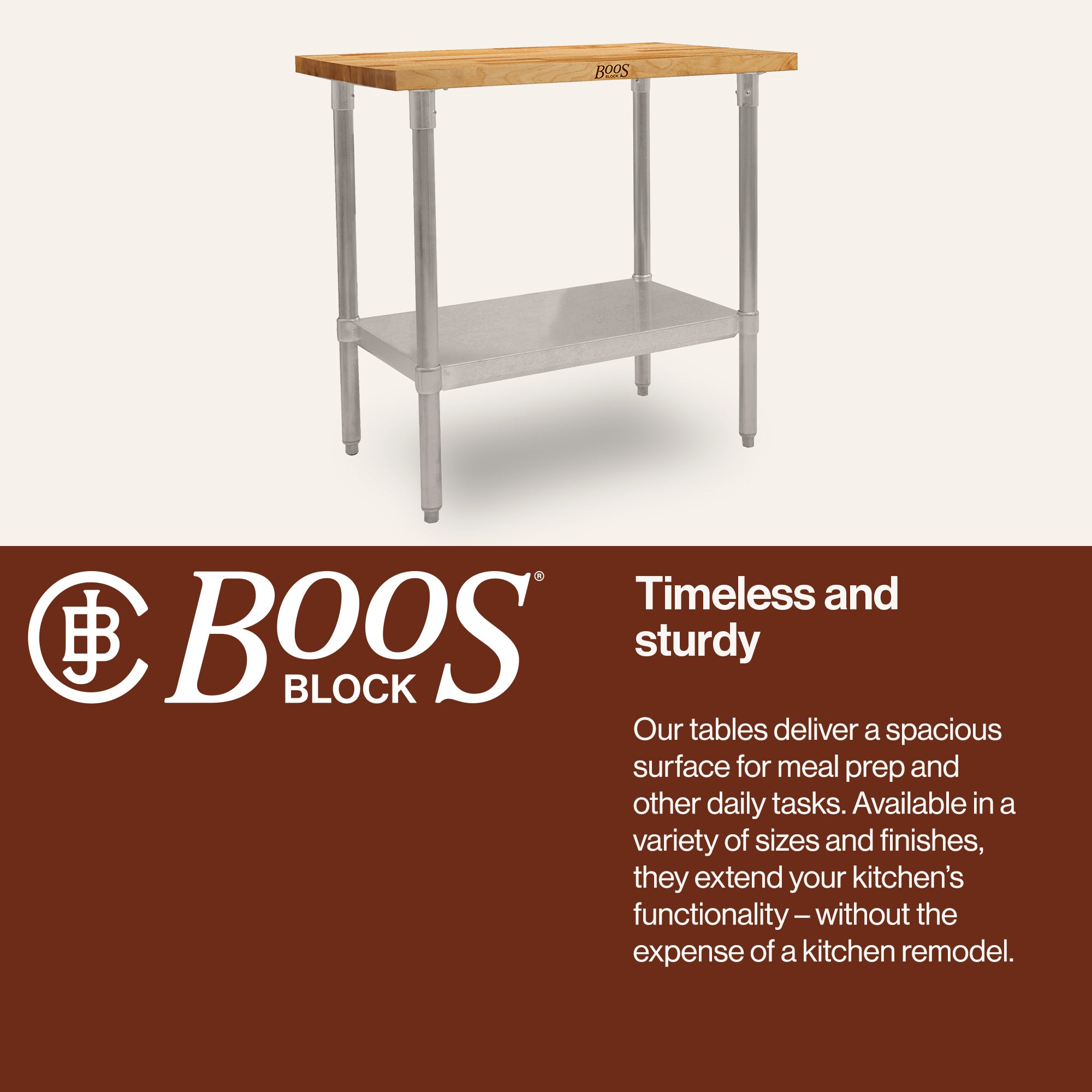 John Boos Maple Wood Top Work Table with Adjustable Lower Shelf, 36 x 24 x 1.5" - VMInnovations