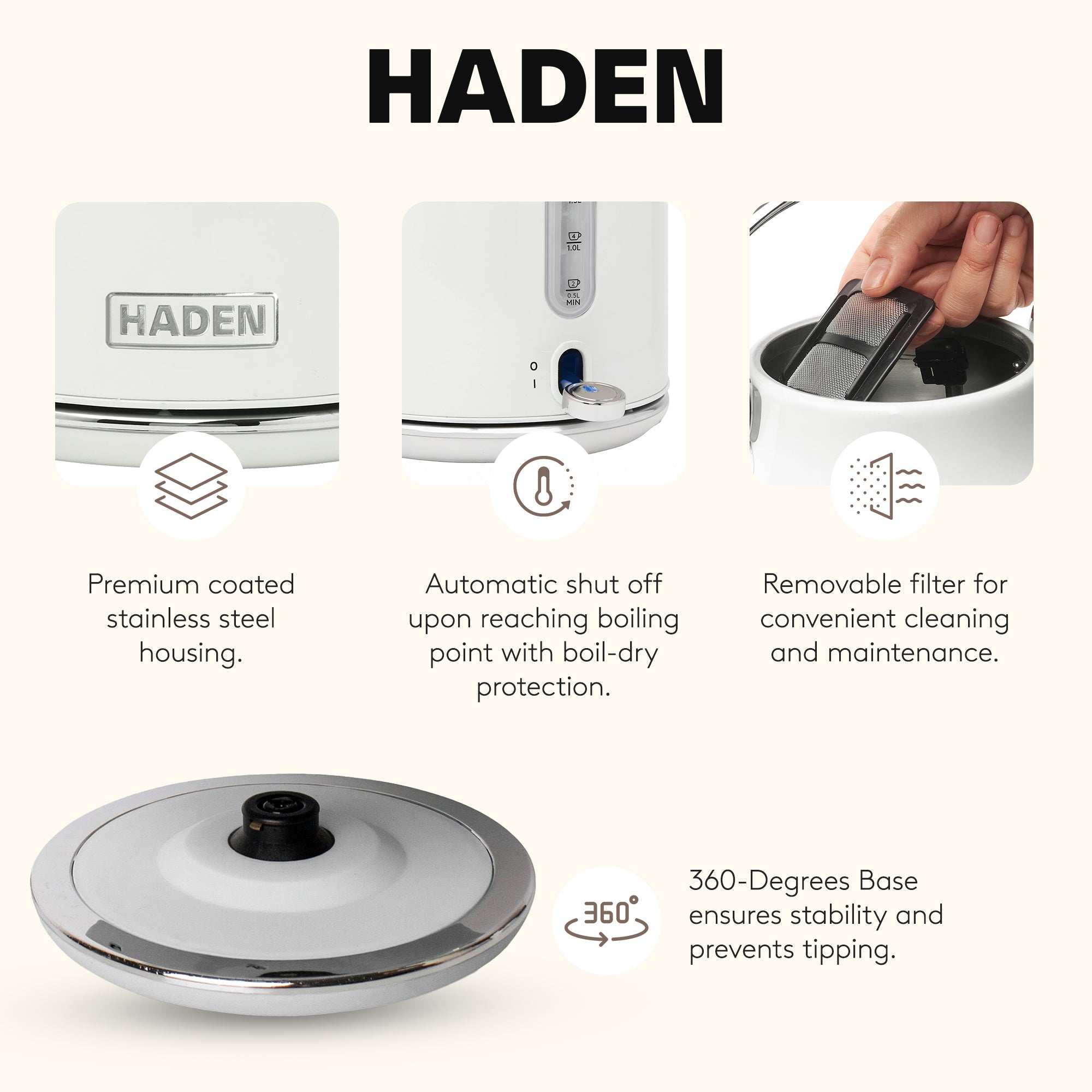 Haden 1.7 Liter Stainless Steel Body Retro Electric Tea Kettle, White (Open Box) - VMInnovations