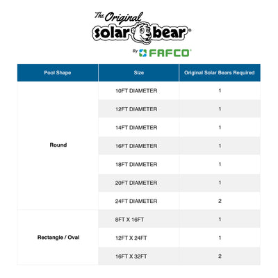 FAFCO Original Solar Bear Universal Solar Pool Heater for Above-Ground Pools