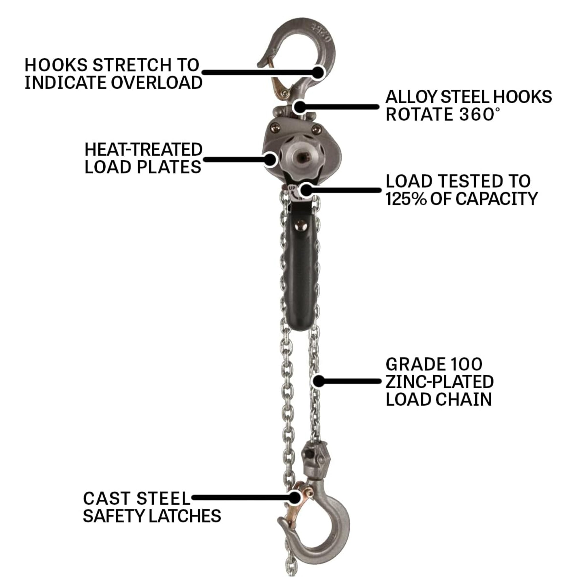 Jet JLH-50-15 0.5 Ton Compact Ratchet Lever Chain Hoist w/ 15 Ft Lift & 2 Hooks - VMInnovations
