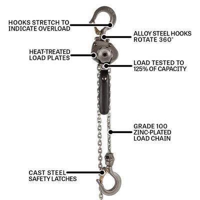 Jet JLH-50-15 0.5 Ton Compact Ratchet Lever Chain Hoist w/ 15 Ft Lift & 2 Hooks - VMInnovations