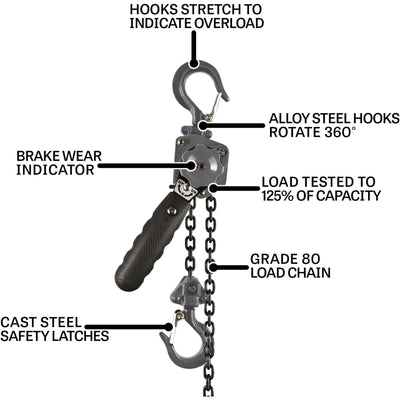 Jet Tools JLP-A Series 1/4 Ton Capacity Mini Puller Hoist 5 Foot Lift with Hooks