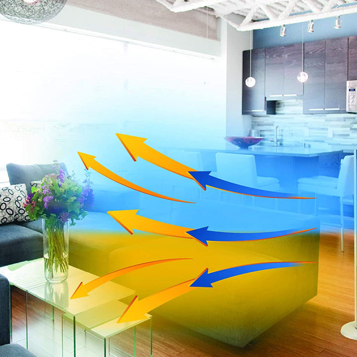 Lasko All Season Comfort Control Tower Fan & Heater in One, White (Used)