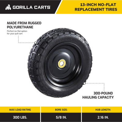 Gorilla Carts 13" No Flat Replacement Tire for Utility Cart, 2 Pack (For Parts)