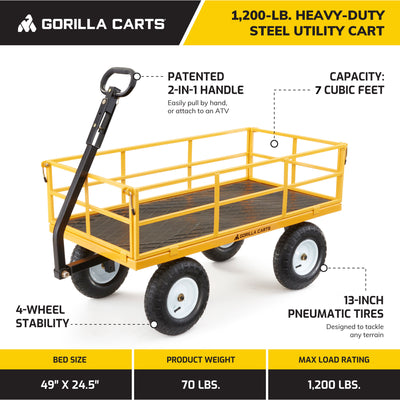 Gorilla Carts 1200 Pound Capacity Utility Wagon with Removable Sides (Open Box) - VMInnovations