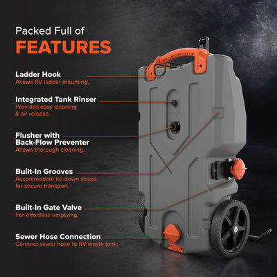 Rhino Portable 36g RV Waste Holding Tank w/ Hose & Accessories (Used) - VMInnovations