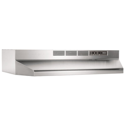 Broan-NuTone 42" Under Cabinet Ductless Range Hood w/ Fan-Stainless Steel(Used)
