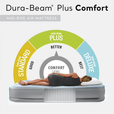 Intex Dura Beam Plus Mid-Rise 14" Twin Air Mattress w/Built-In Pump(Open Box) - VMInnovations