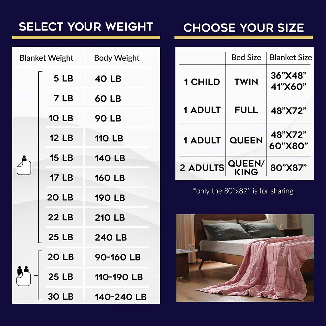 YnM Cotton 80 x 87 In Weighted Blanket for Queen & King Beds w/ Duvet, Dark Grey - VMInnovations