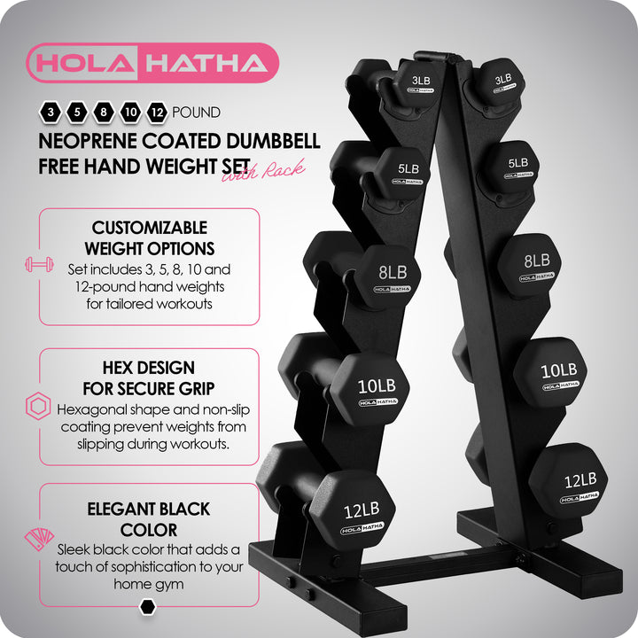 HolaHatha Neoprene Coated Dumbbell Weight Set w/Storage Rack, Black(Open Box)