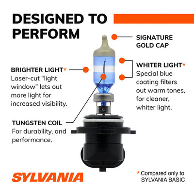 Sylvania 9006 SilverStar ULTRA Halogen High Performance Headlight Bulbs (2 Pack)