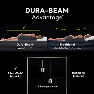Intex 64123ED Dura Beam Plus Pillow Rest w/ Built in Pump, Queen (Open Box)