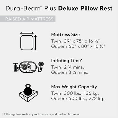 Intex Dura Beam Pillow Raised Airbed Mattress with Built In Pump, Twin(Open Box)