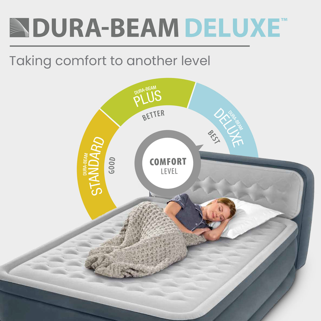 Intex Dura-Beam Deluxe Ultra Plush Headboard Queen Mattress with Built-In Pump - VMInnovations
