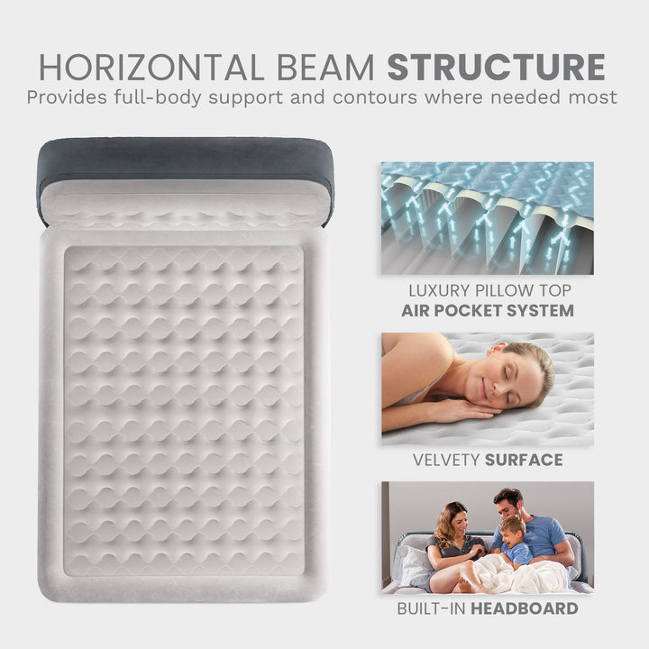 Intex Dura-Beam Deluxe Ultra Plush Headboard Queen Mattress with Built-In Pump