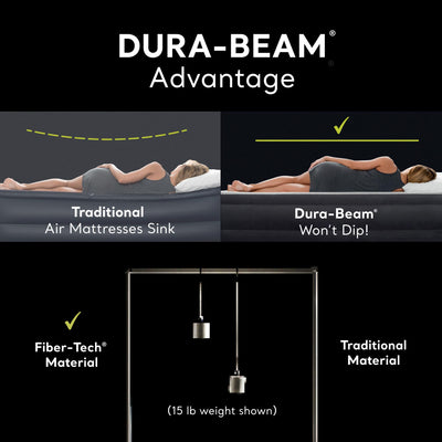 Intex Dura Beam Pillow Rest Standard Air Bed Inflatable Mattress, Full (Used) - VMInnovations