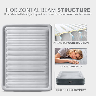 Intex Comfort Dura-Beam Plush Air Mattress Bed with Built-In Pump, Queen (Used)