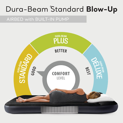 Intex Dura Beam Pillow Rest Airbed Mattress with Built-In Pump, Queen (Used)