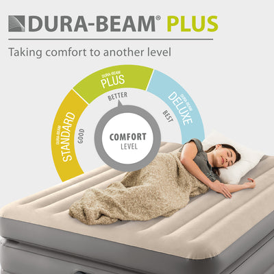 Intex Dura Beam Fiber-Tech Elevated Air Mattress Built-In Pump, Queen (Used)