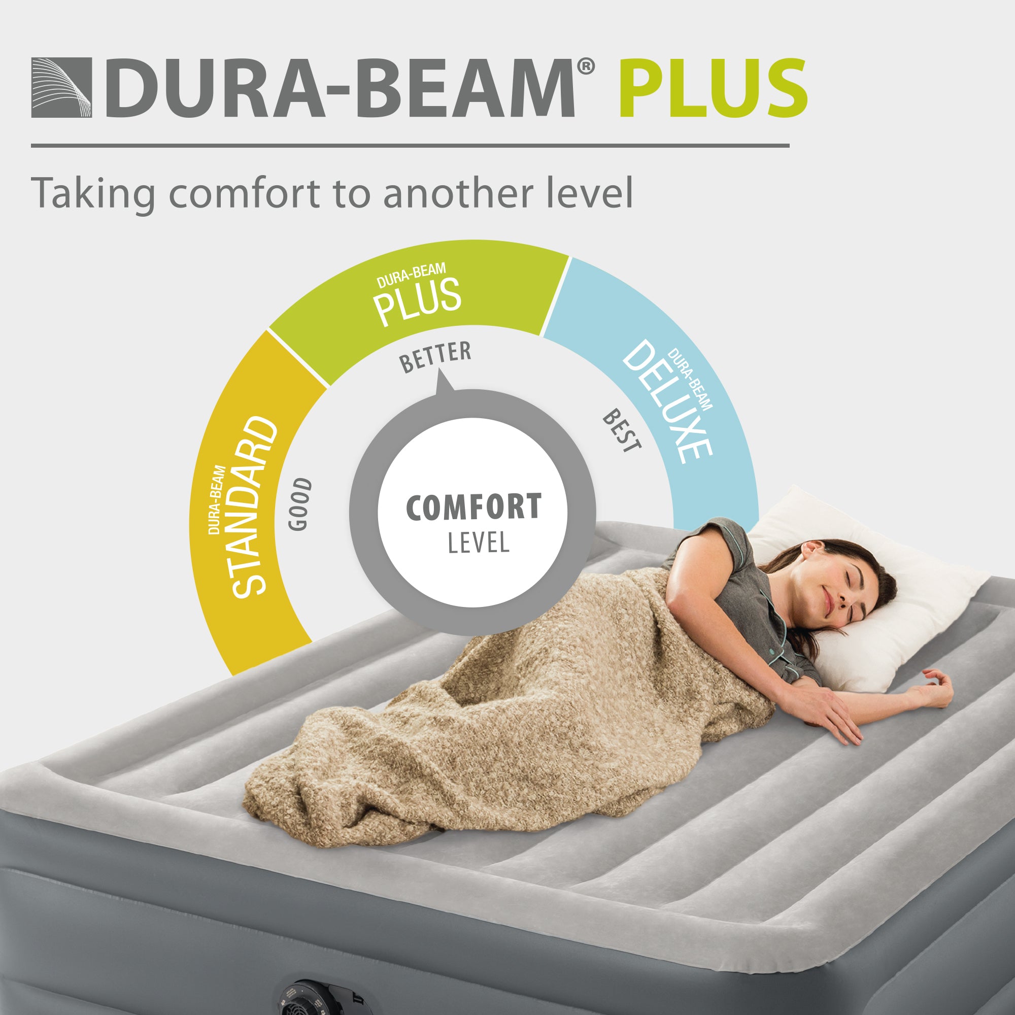 Intex Dura Beam Rest Blow Up Queen Mattress Air Bed with Built In Pump(Open Box) - VMInnovations