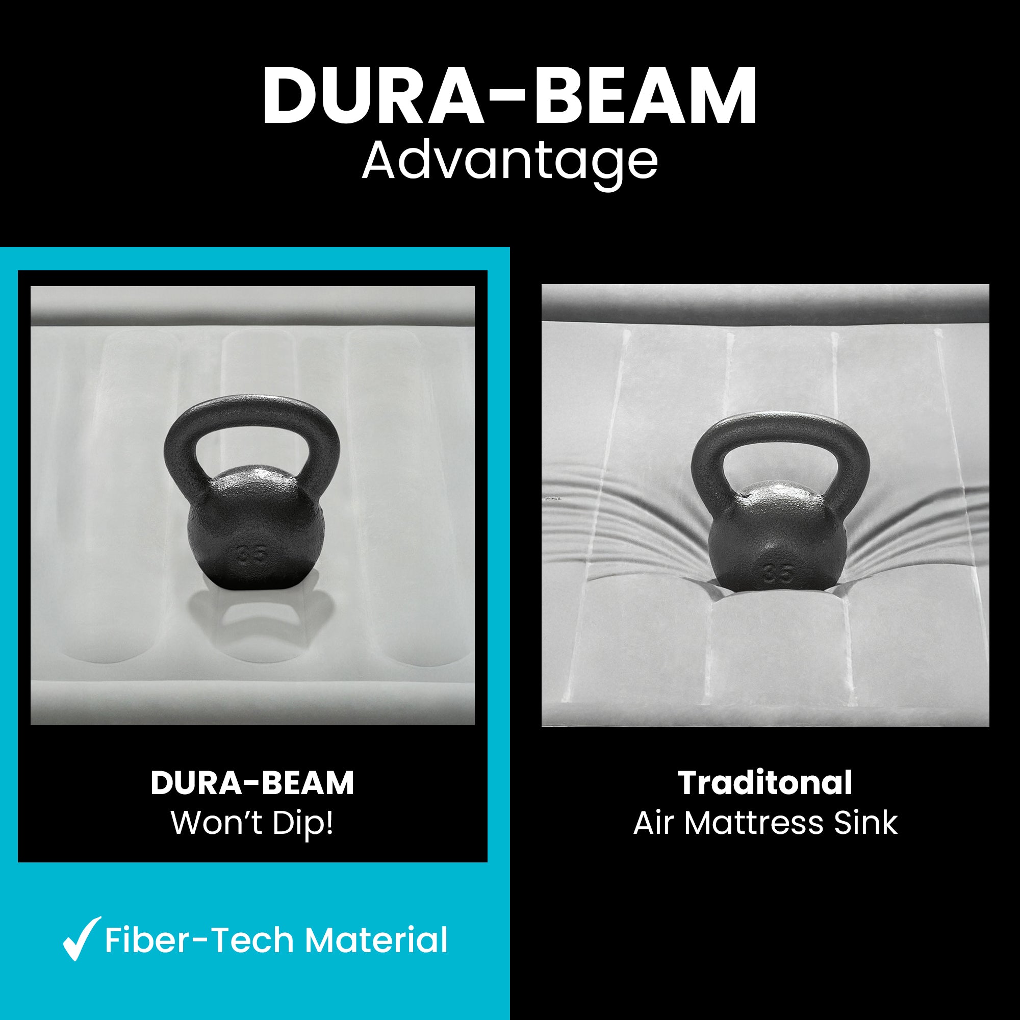 Intex Dura Beam Essential Rest Blow Up Queen Mattress Air Bed with Built In Pump