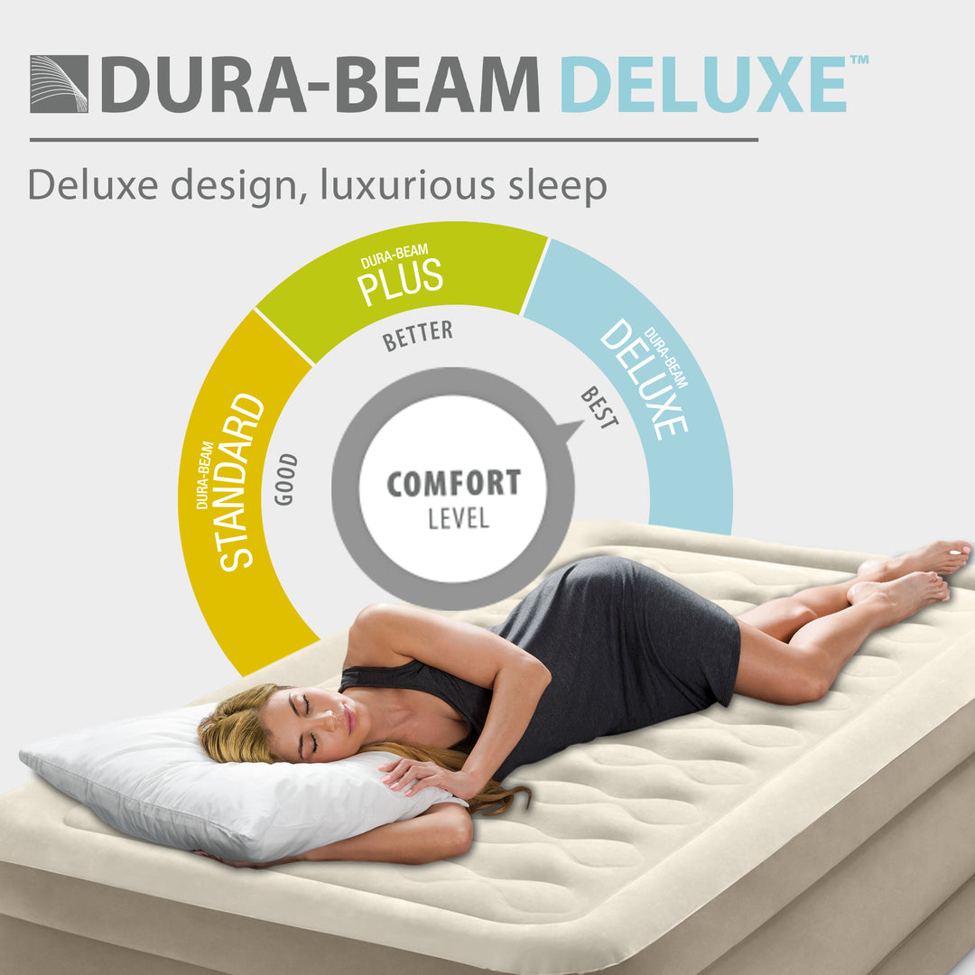 Intex 64425ED Dura-Beam Deluxe Ultra Plush Air Mattress with Built-in Pump, Twin - VMInnovations