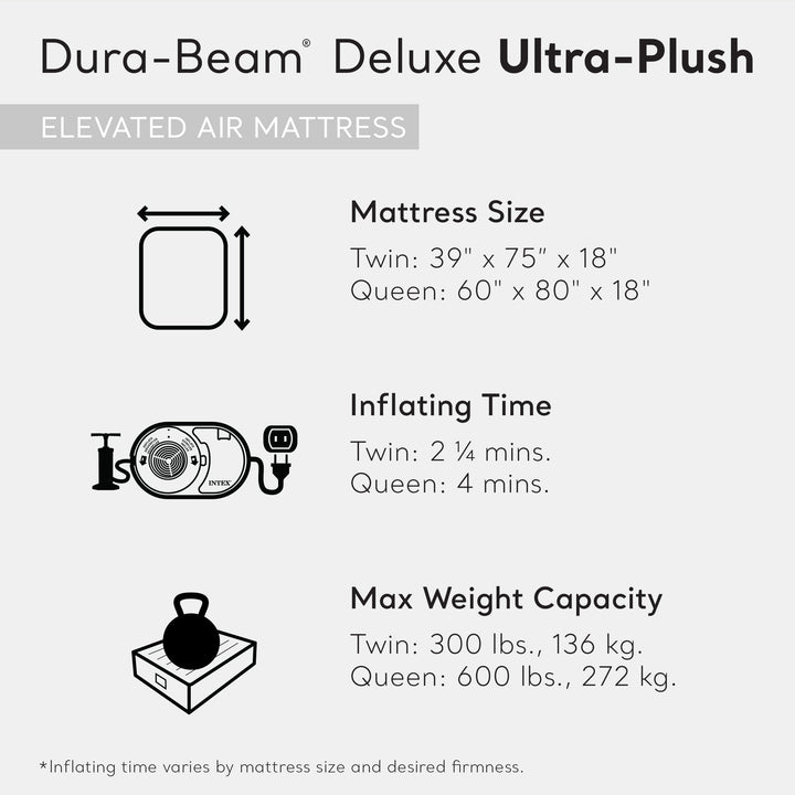 Intex 64427ED Dura-Beam Deluxe Ultra Plush Air Mattress w/Built-in Pump, Queen