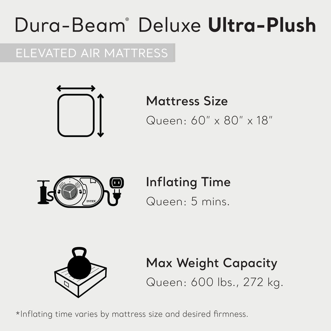 Intex Dura-Beam Deluxe Plush Headboard Queen Mattress Built-In Pump(Open Box)