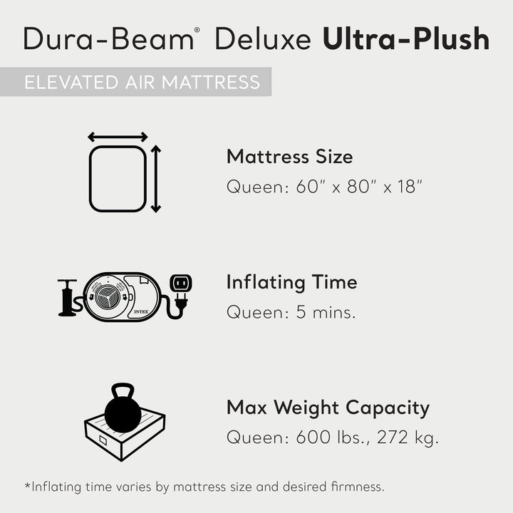 Intex Dura-Beam Deluxe Plush Headboard Queen Mattress Built-In Pump(Open Box)
