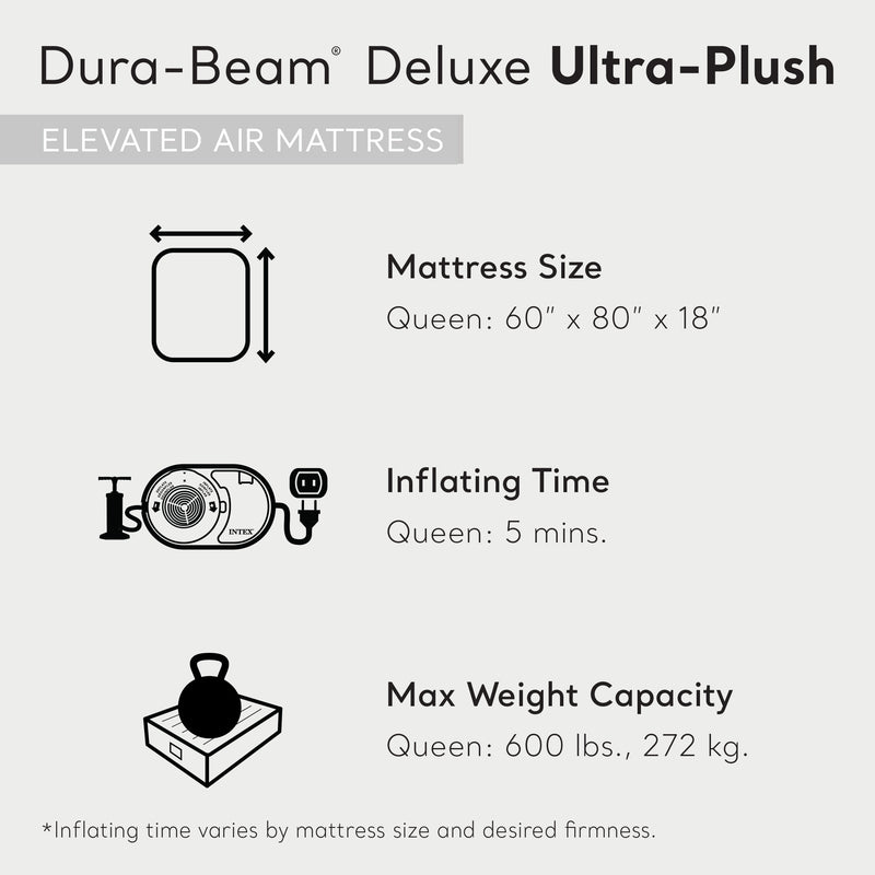 Intex Dura Beam Deluxe Airbed Built in Pump & Ultra Plush Headboard Queen (Used)