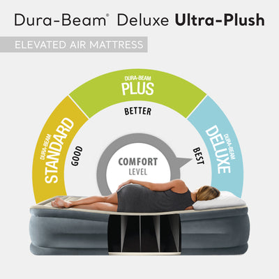 Intex Dura-Beam Deluxe Ultra Plush Headboard Queen Mattress with Built-In Pump - VMInnovations