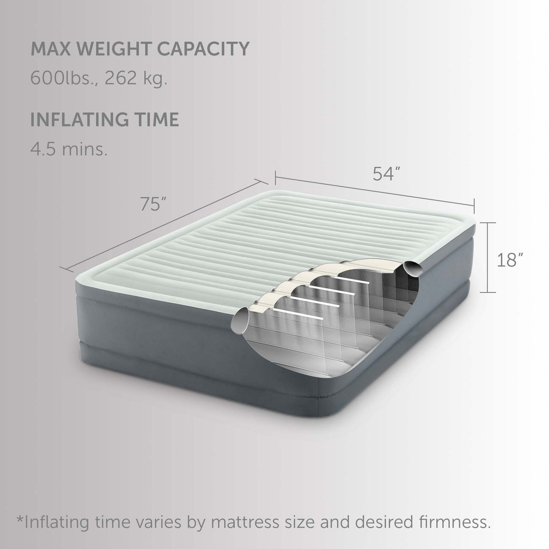 Intex PremAire I Fiber-Tech Air Mattress Bed with Built-In Pump, Full (Open Box)