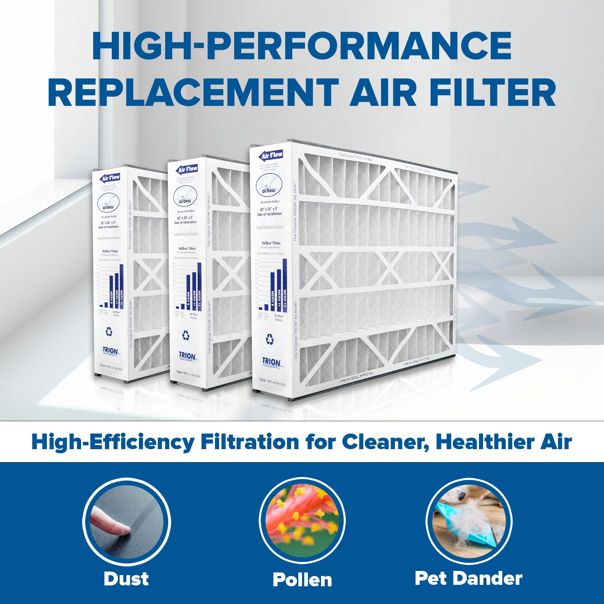 Trion 259112-102 Air Bear 20x25x5 Inch MERV 11 Air Purifier Filter (3 Pack) - VMInnovations