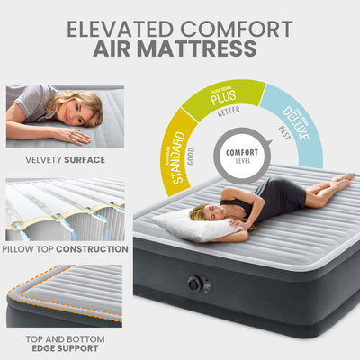 Intex 18" Inflatable Elevated Premium Comfort Airbed with Built-In Pump, King - VMInnovations