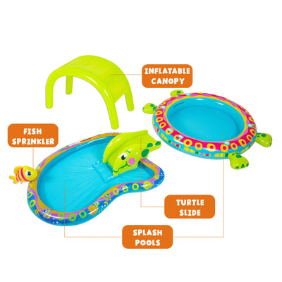 Banzai Shade 'N Slide Turtle Inflatable Kiddie Splash Pool Set (Open Box)