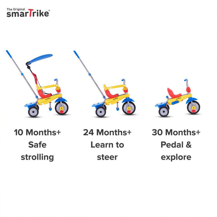 smarTrike Zoom 4 in 1 Trike Tricycle Toy for 15-36 Mos., Multicolor (Open Box) - VMInnovations