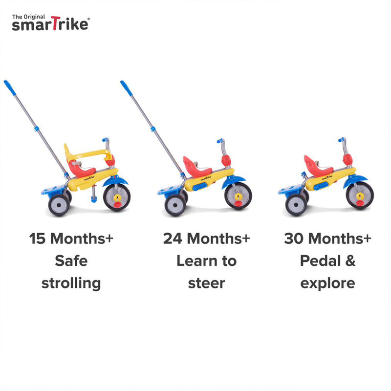 smarTrike Breeze 3 in 1 Baby Toddler Trike Tricycle for 15-36 Months (Used)