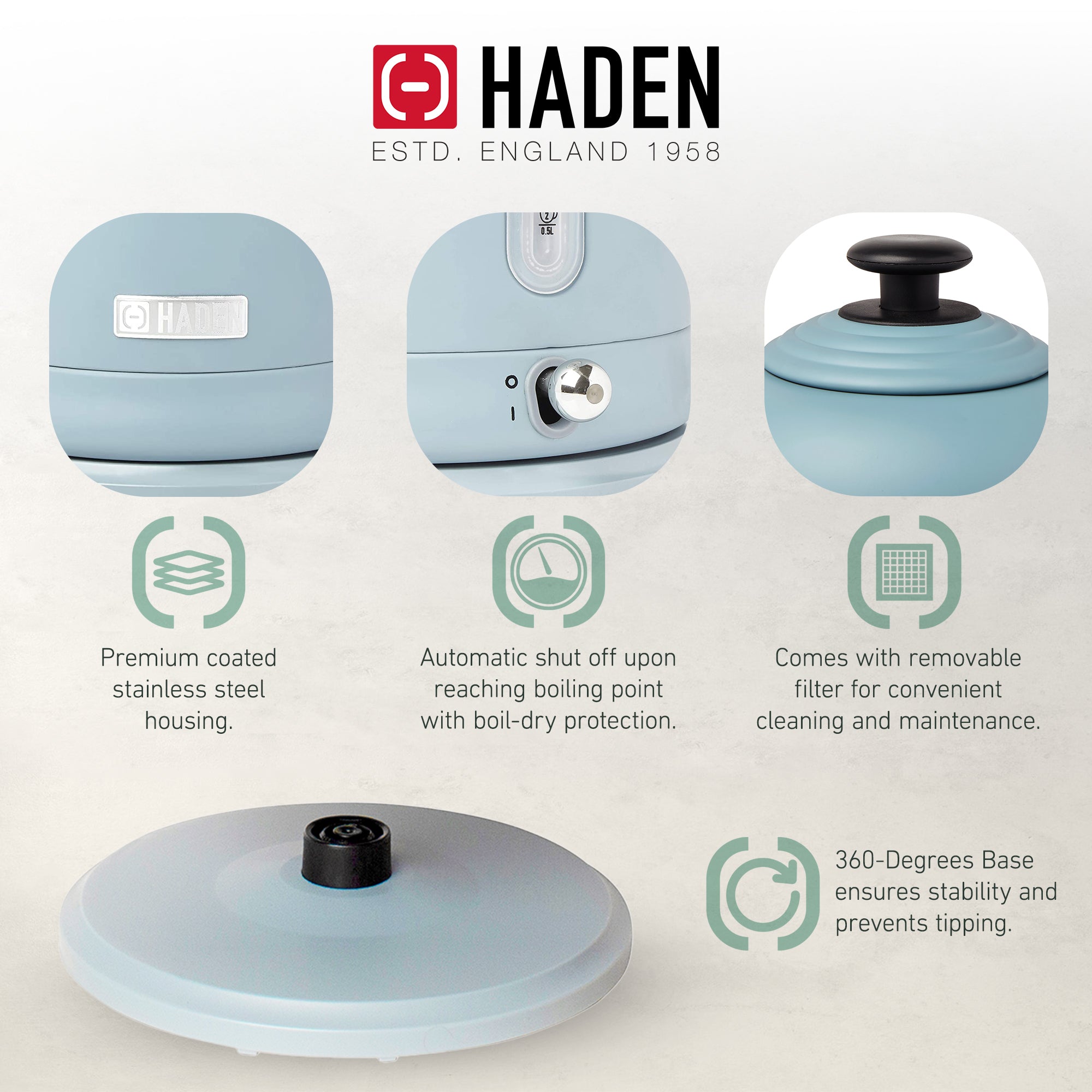 Haden Highclere 1.5 Liter Vintage Electric Tea Pot Kettle, Pool Blue (Open Box) - VMInnovations