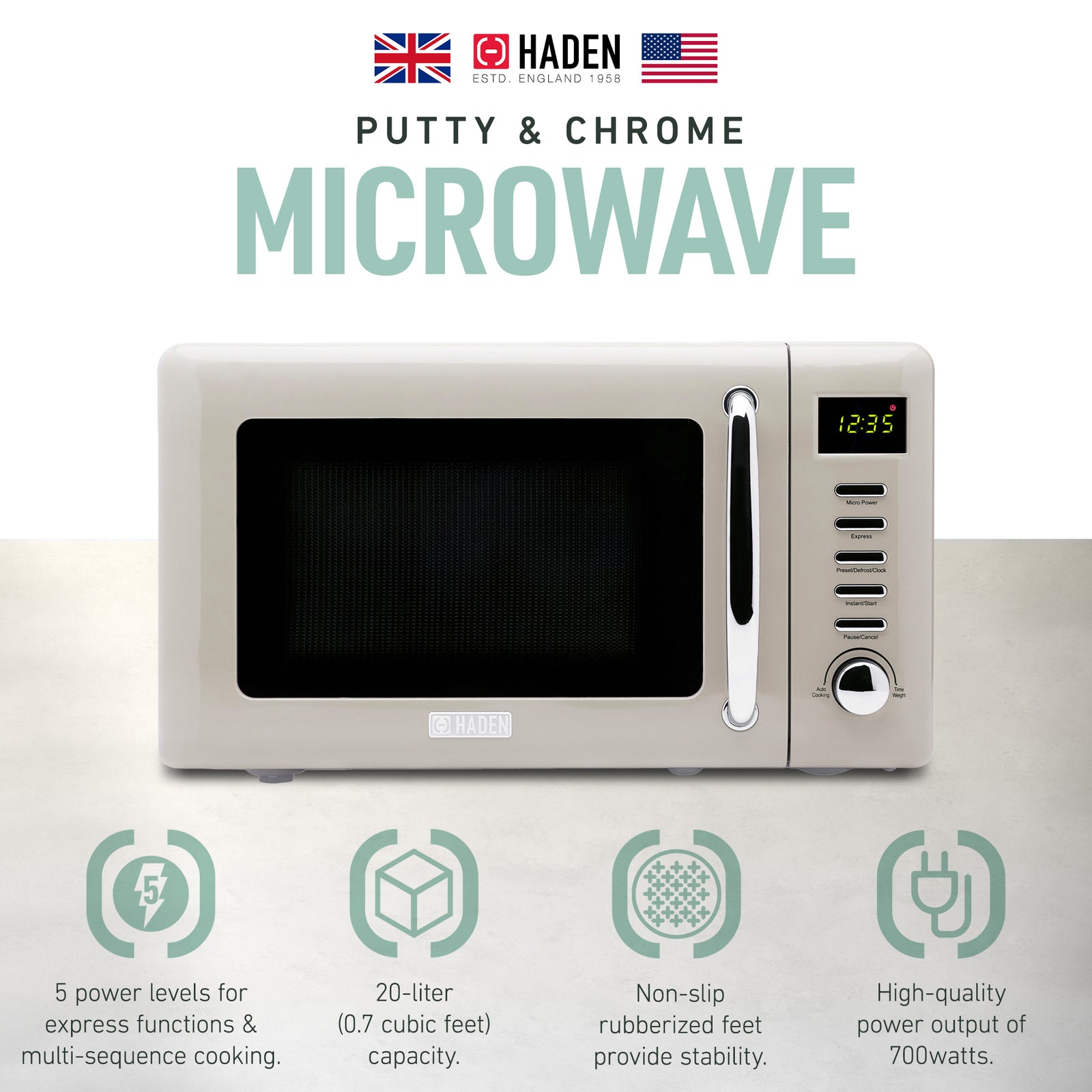 Haden Cotswold Vintage Retro 0.7 Cu Ft 800W Countertop Microwave Oven (Used) - VMInnovations