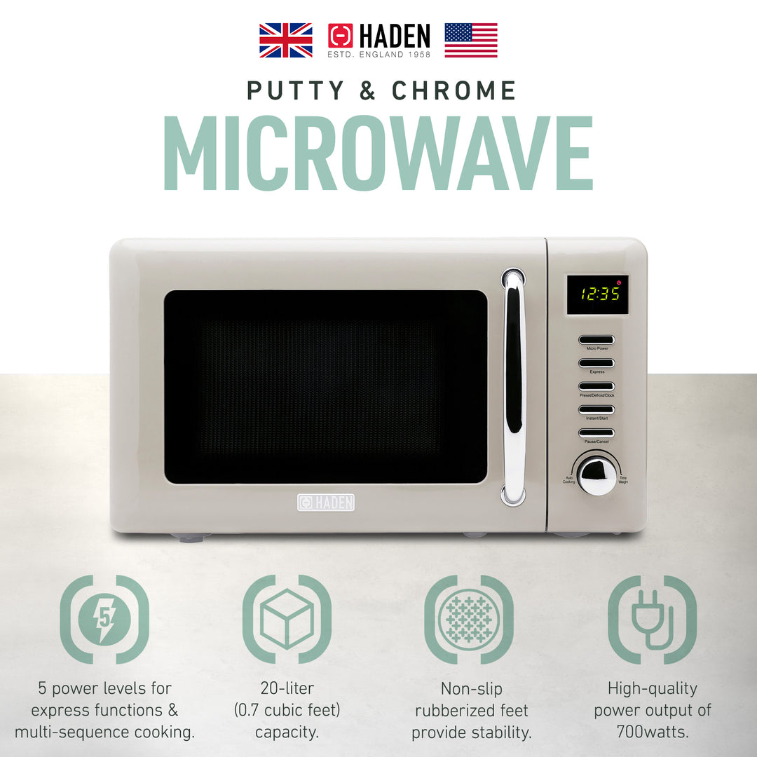 Haden Cotswold Vintage Retro 0.7 Cu Ft 800W Countertop Microwave Oven (Used)