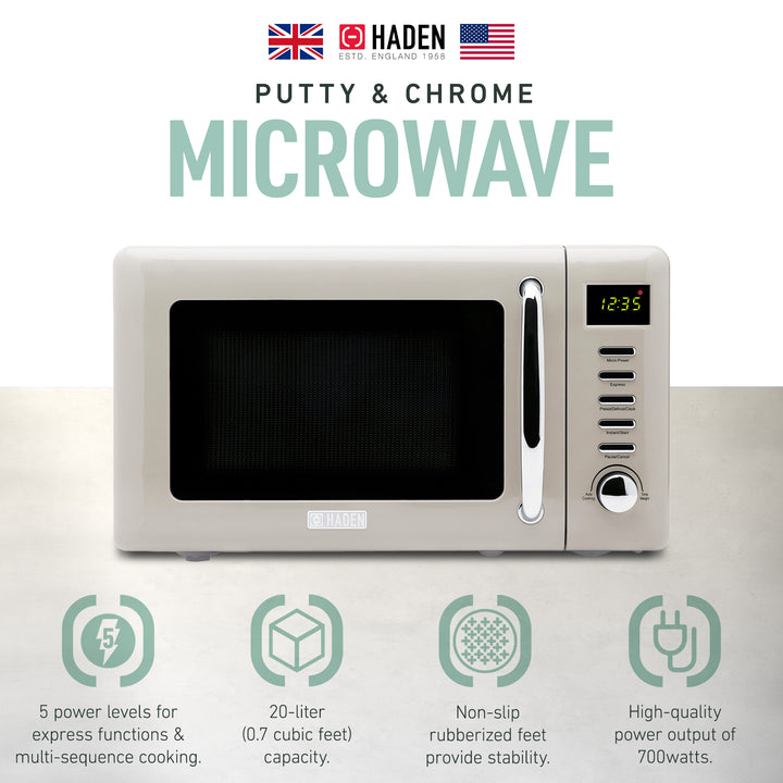 Haden Cotswold Vintage Retro 0.7 Cu Ft 800W Countertop Microwave Oven (Used)