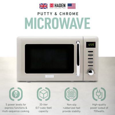 Haden Cotswold Vintage Retro 0.7 Cu Ft 800W Countertop Microwave Oven (Used) - VMInnovations
