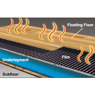 QuietWarmth 3 x 5 120 Volt Electric Floating Floor Heating System (Open Box)
