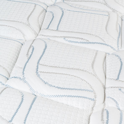 Dreamfoam Bedding 7.5 " Memory Foam Innerspring Hybrid Mattress, Twin (Open Box) - VMInnovations