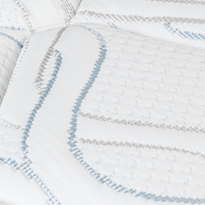 Dreamfoam Bedding 7.5 " Memory Foam Innerspring Hybrid Mattress, Twin (Open Box) - VMInnovations