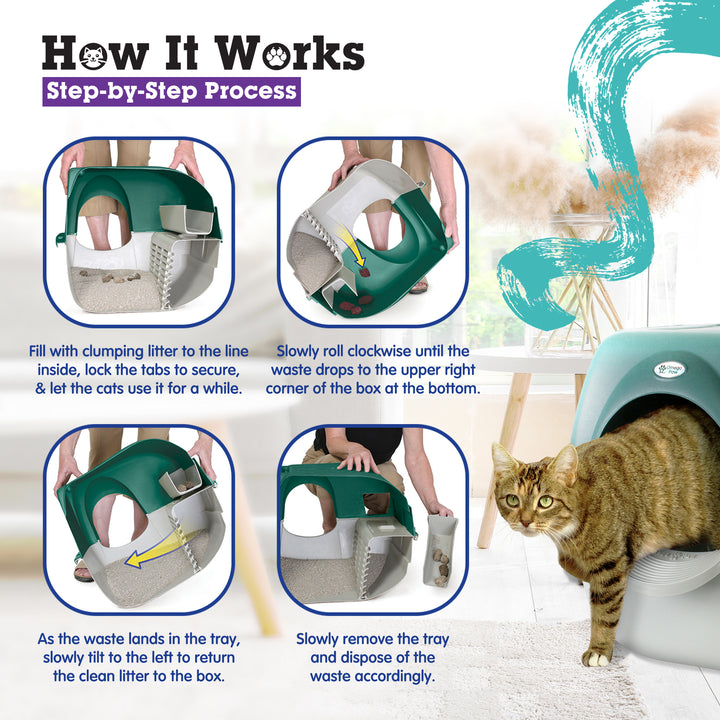 Omega Paw Roll N Clean Self Cleaning Enclosed Cat Litter Box, Green (Open Box) - VMInnovations