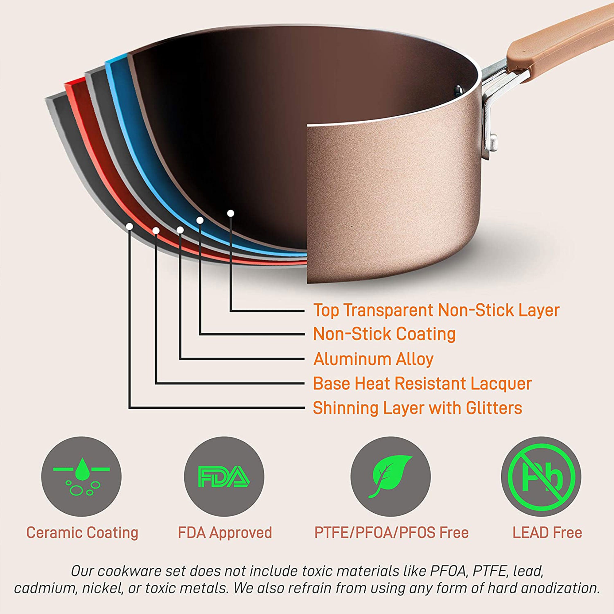 NutriChef Nonstick Cooking Cookware Pots and Pans, 20 Pc Set, Bronze (Open Box) - VMInnovations